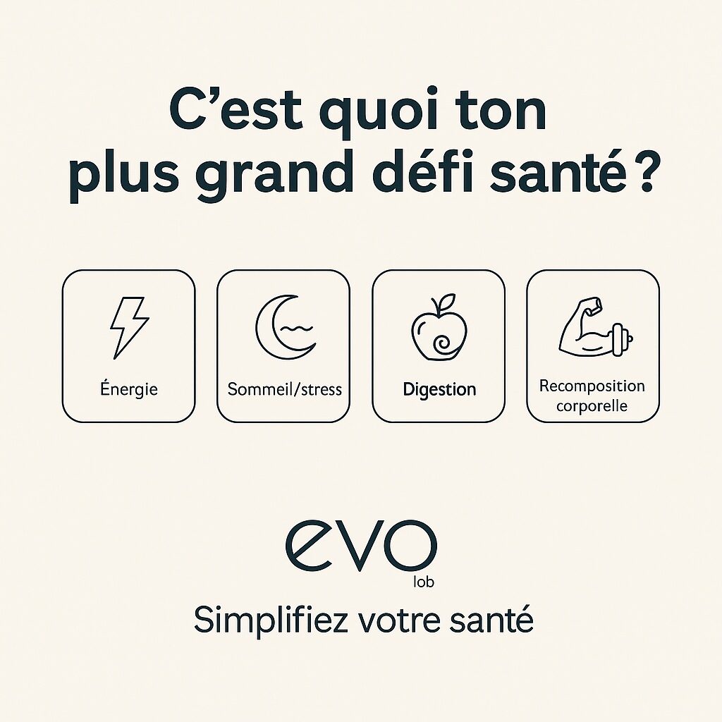 Instagram post from evolab.co. This post is in position 0.