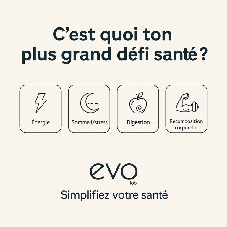 Instagram post from evolab.co. This post is in position 1.